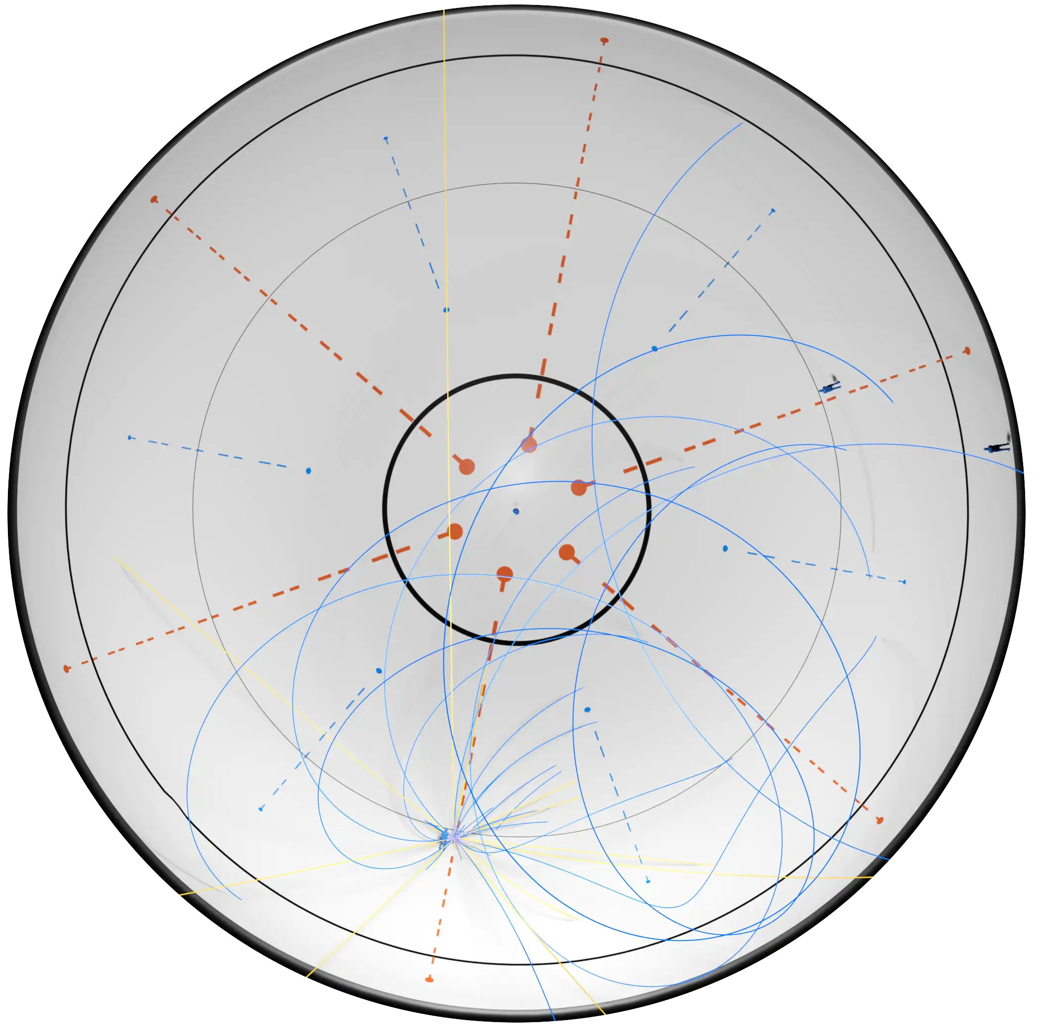  2. A random set of simulated trajectories for fixed (yellow) and rotating (blue) frames of reference.