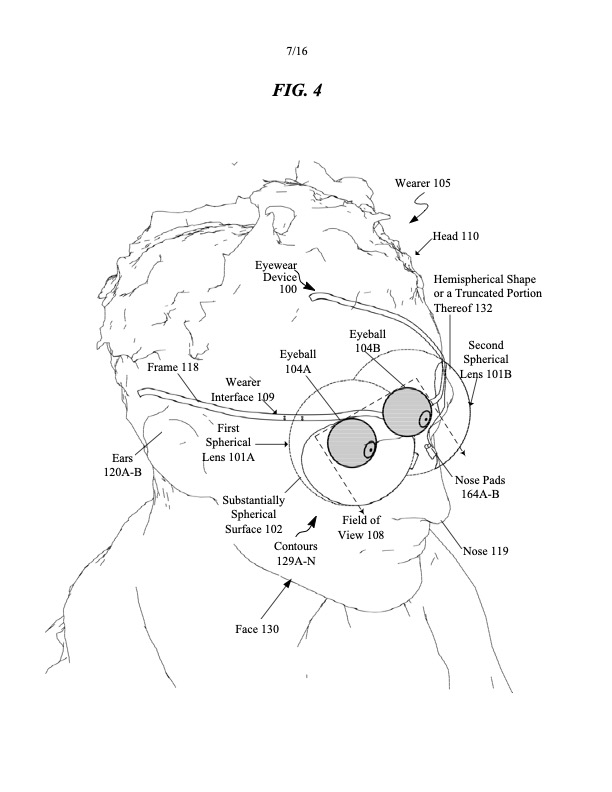 Spherical eye-ware concept diagram.