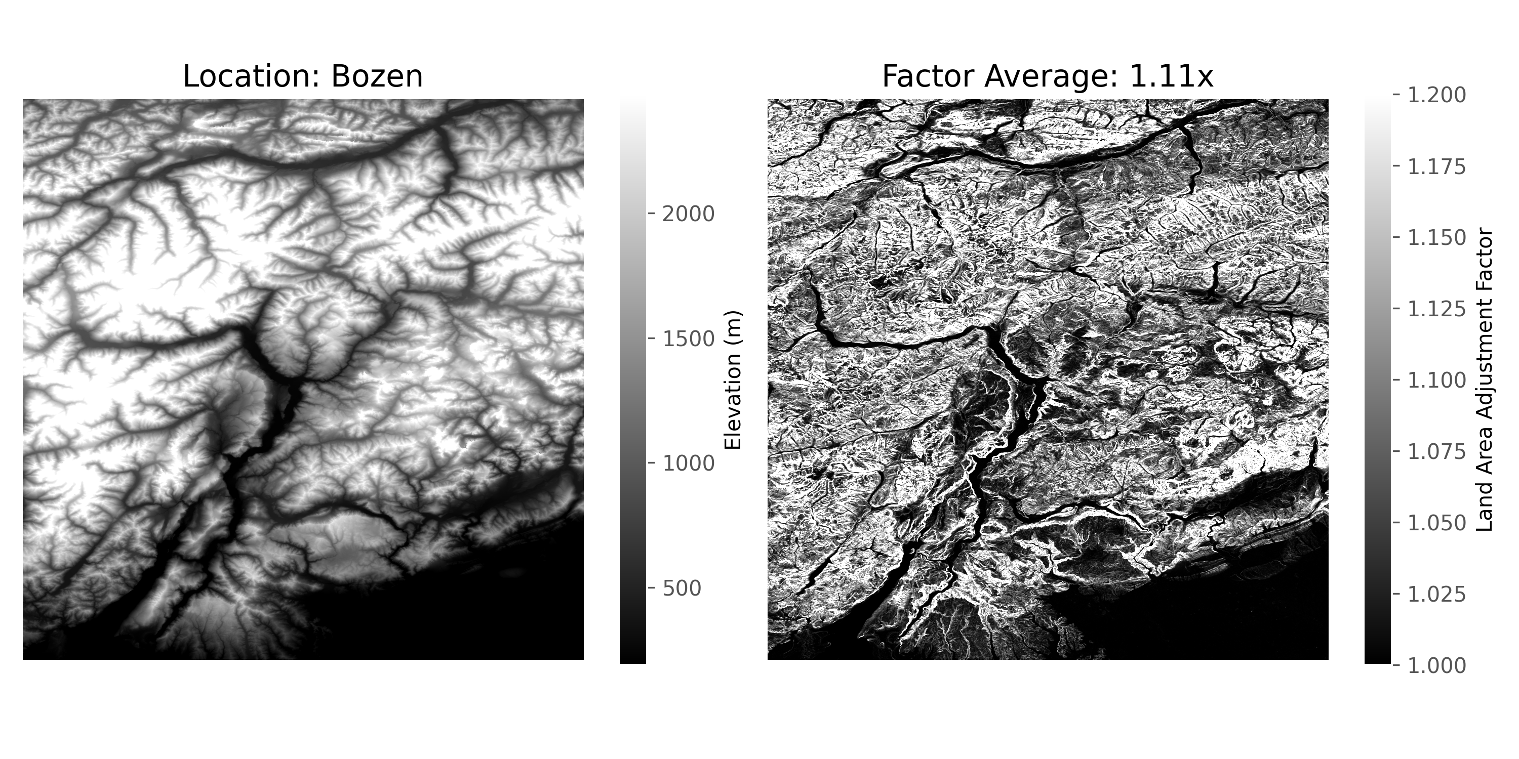 2 Elevation and area adjustment factor.